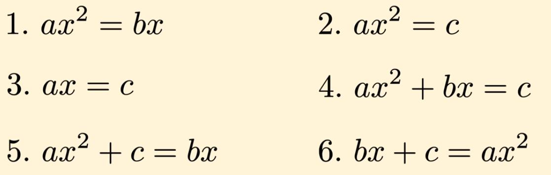 les 6 cas d'équations du second degré selon Al-Khwarizmi.jpg